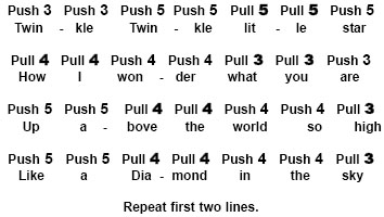 [Twinkle Twinkle Little Star - Instructions]